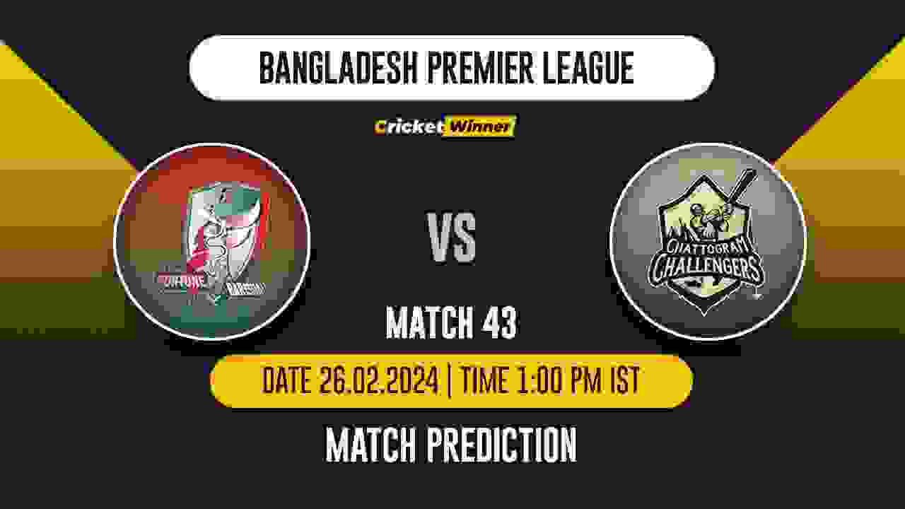 FB vs CC Match Prediction- Who Will Win Today’s T20 Match Between Fortune Barishal and Chattogram Challengers, BPL, Eliminator