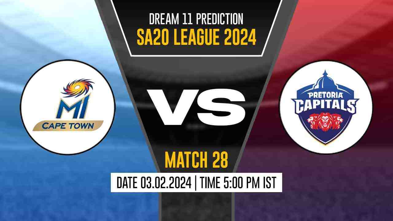 PRC vs MICT Dream11 Prediction, Fantasy Cricket Tips, Probable Playing XI, Pitch Report & Injury Updates For 28th Match