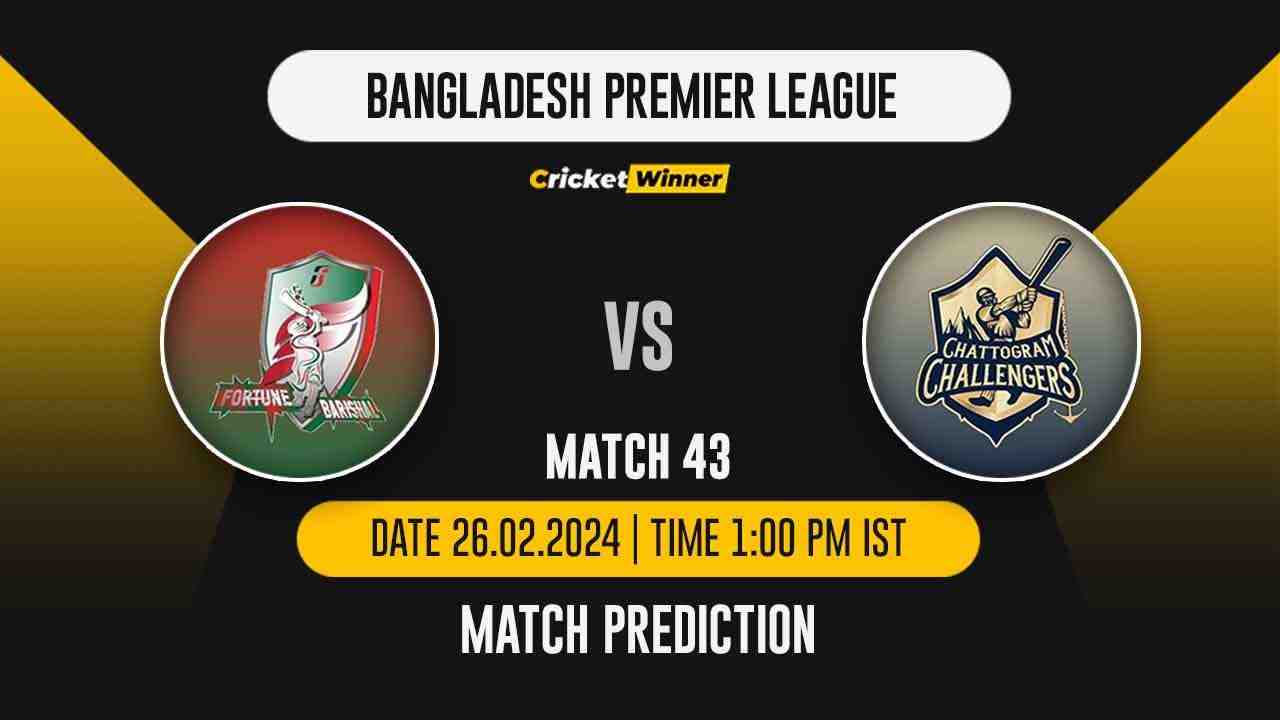 FB vs CC Match Prediction- Who Will Win Today’s T20 Match Between Fortune Barishal and Chattogram Challengers, BPL, Eliminator - Cricket Winner