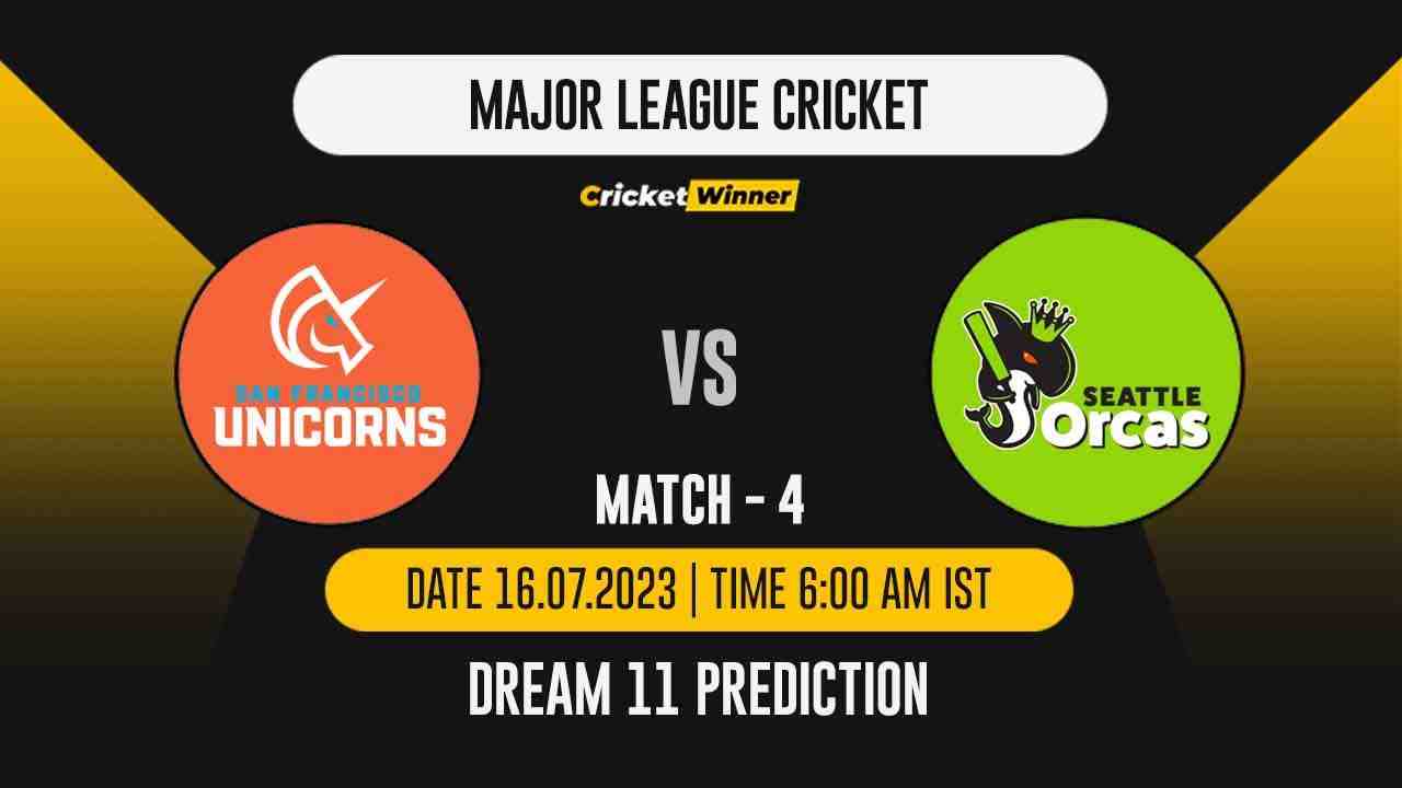 UP-W vs DC-W Dream11 Prediction, Fantasy Cricket Tips, Probable Playing XI, Pitch Report & Injury Updates For 20th Match