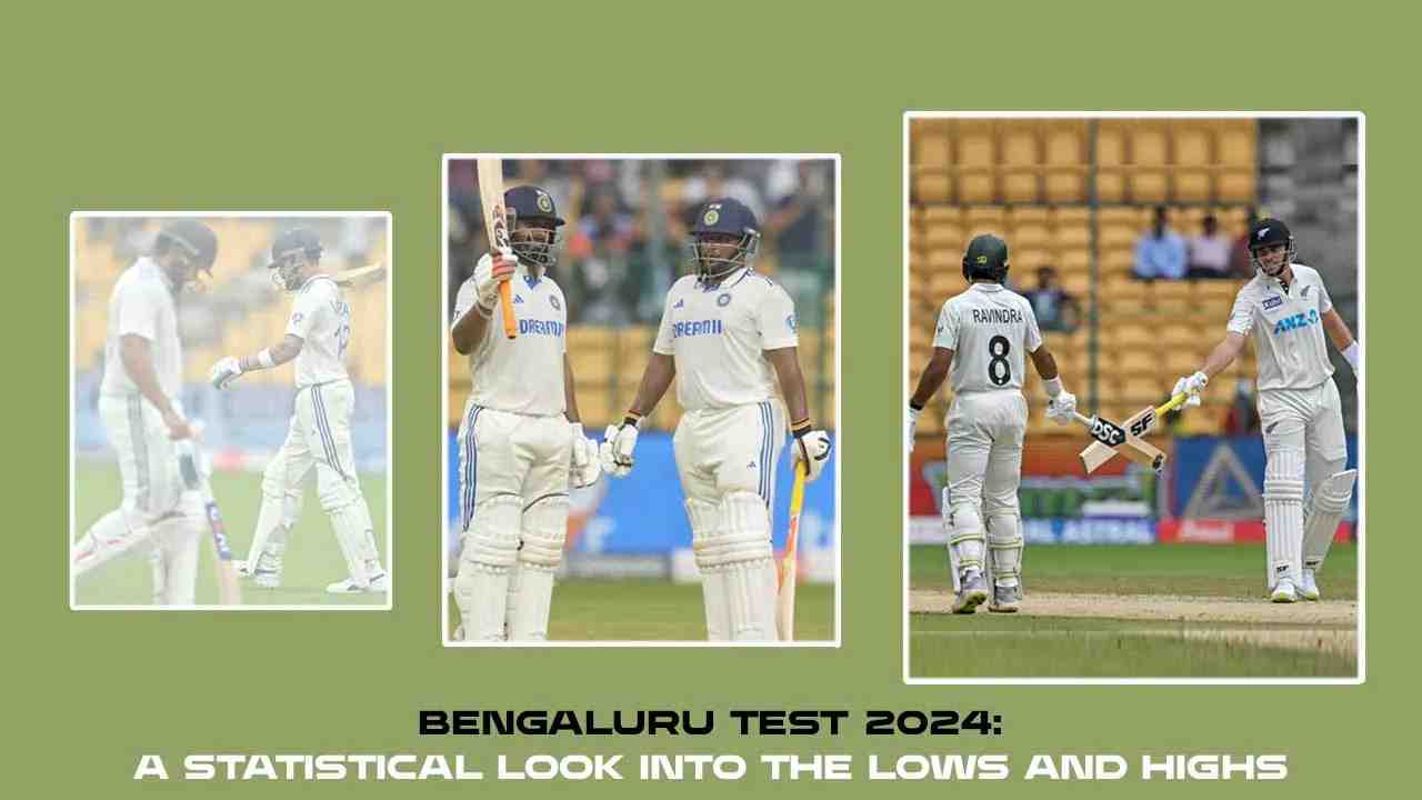 Bengaluru Test: A statistical look into the lows and highs