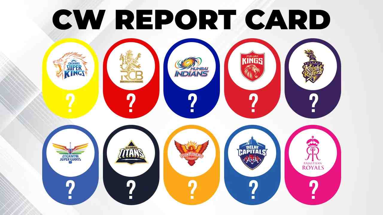 Rating IPL 2025 Teams Post-Auction: Who got the highest marks?