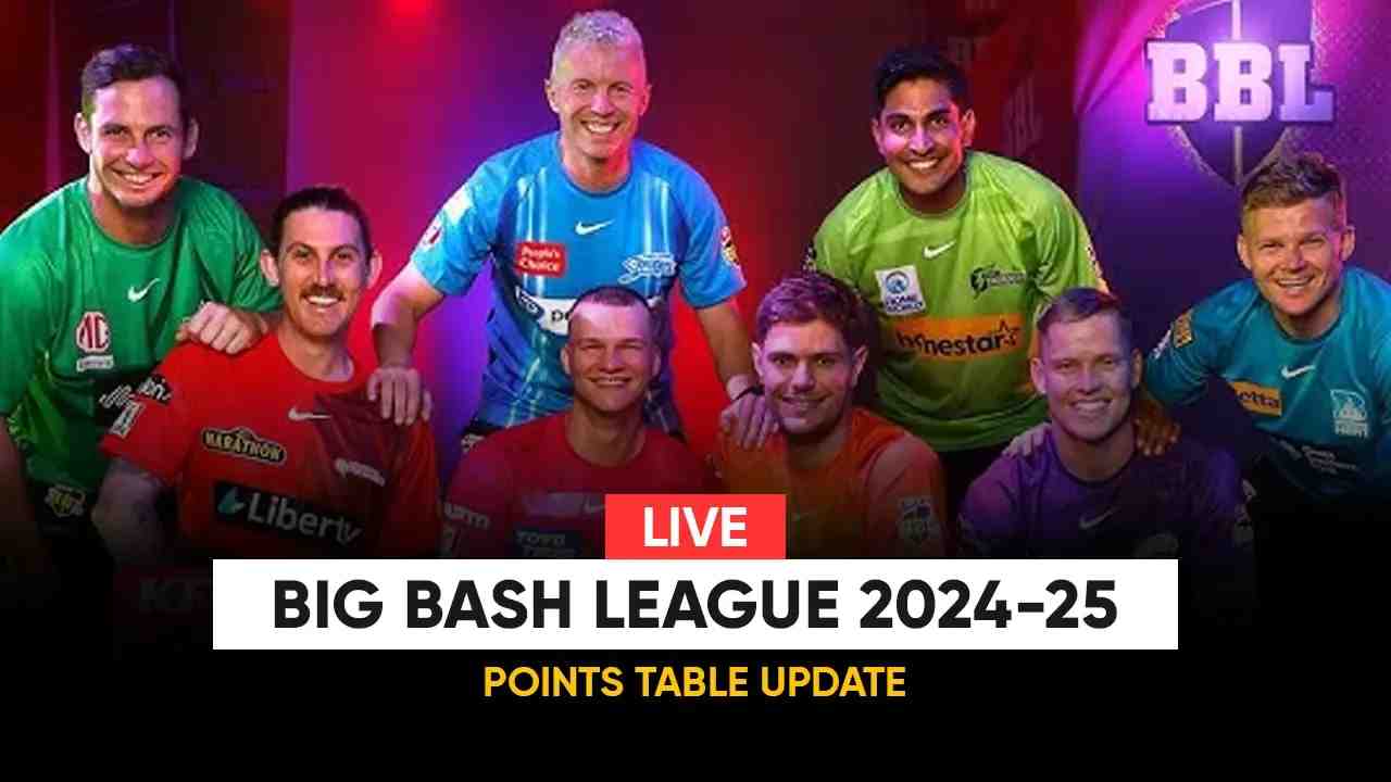 BBL 2024-25 Points Table