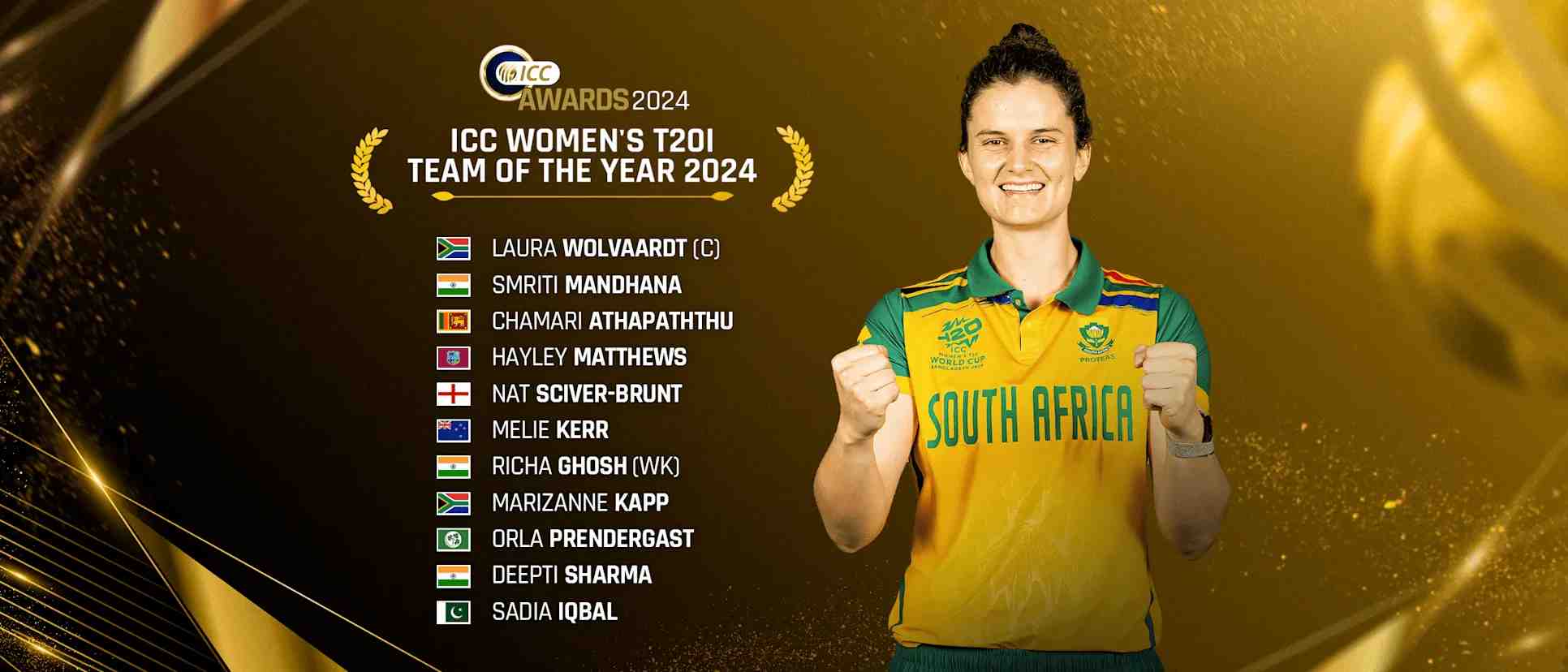 Best Performers and Match-Winners Featured in ICC Women’s T20I Team of the Year 2024