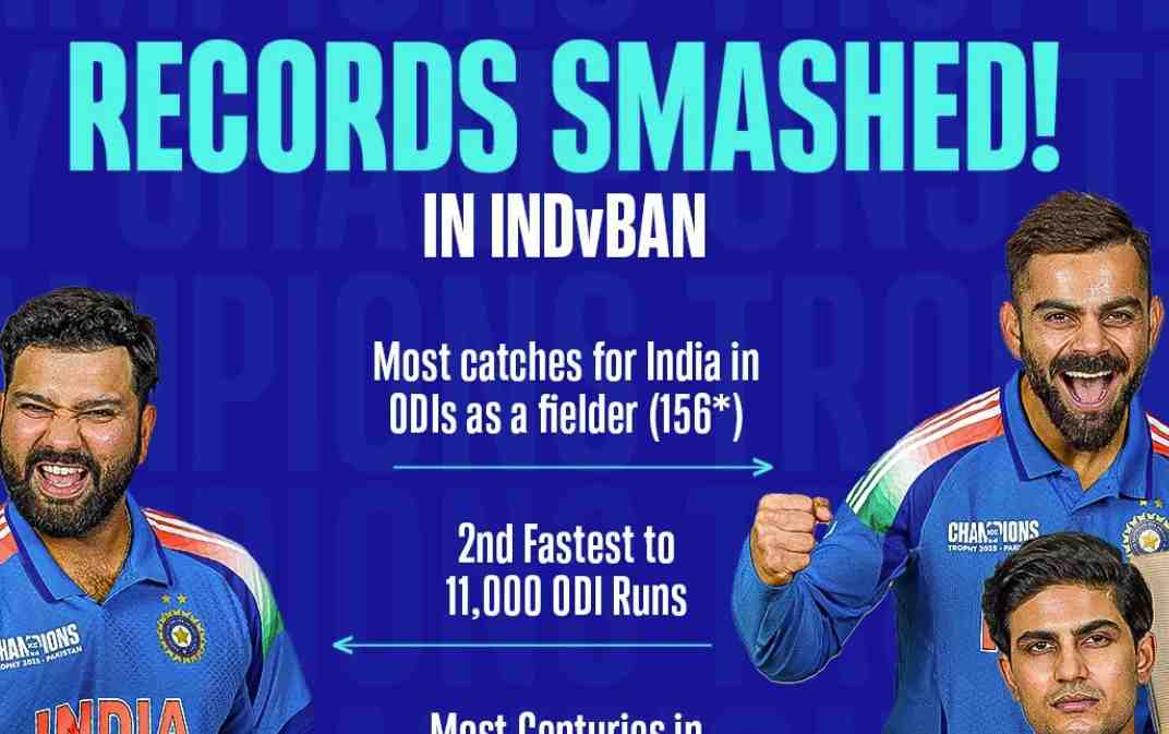 India smashes multiple records in historic Ind vs ban clash